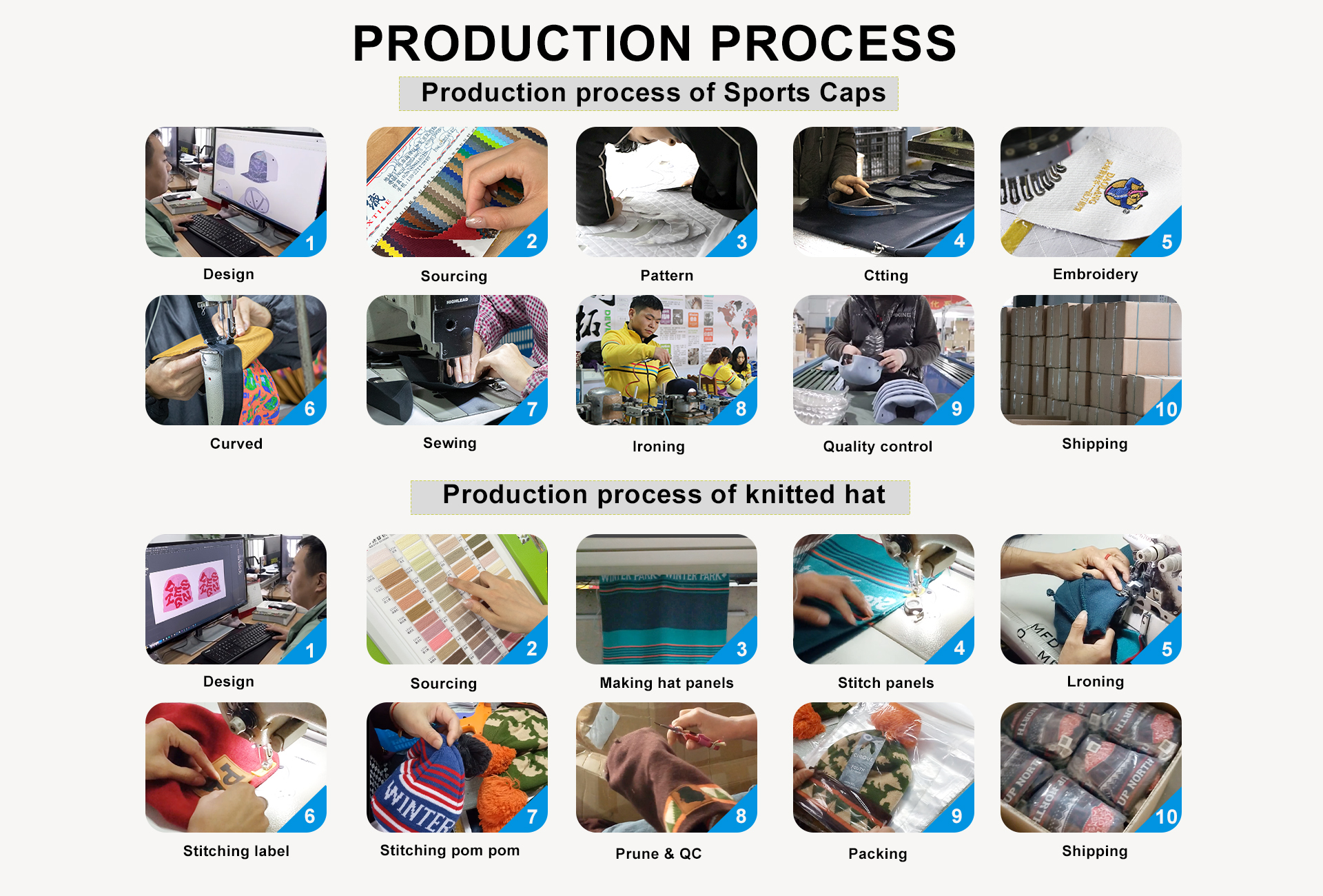 Step 3 pre-production sampling and approval